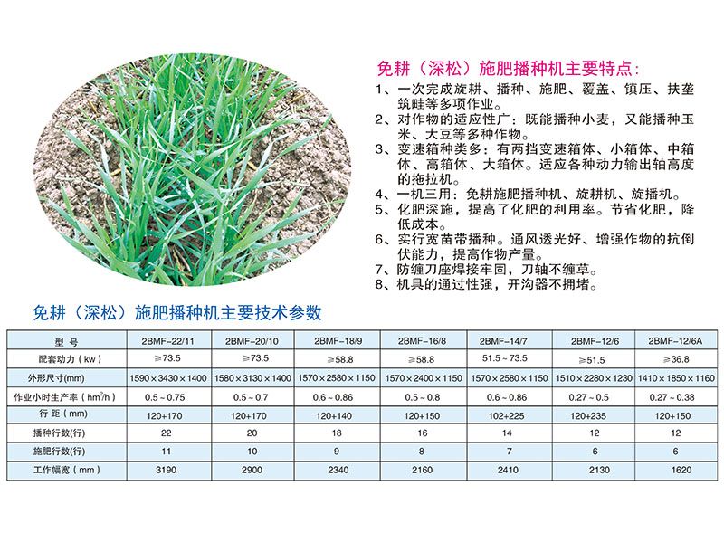 免耕施肥播種機165-240